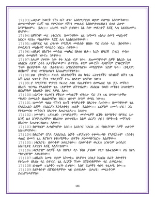Holy Quran Amharic.pdf