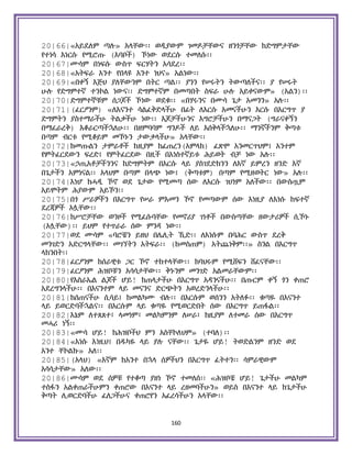 Holy Quran Amharic.pdf