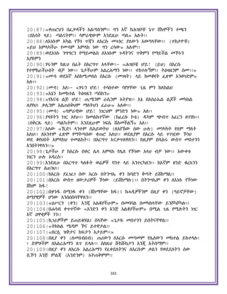 Holy Quran Amharic.pdf