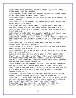 Holy Quran Amharic.pdf