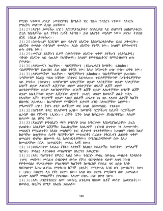 Holy Quran Amharic.pdf