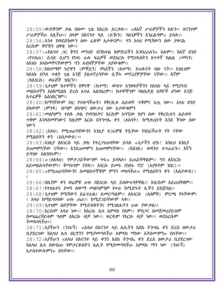 Holy Quran Amharic.pdf