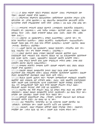 Holy Quran Amharic.pdf