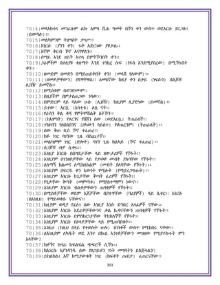 Holy Quran Amharic.pdf