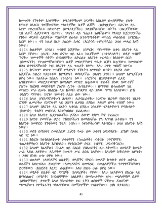 Holy Quran Amharic.pdf