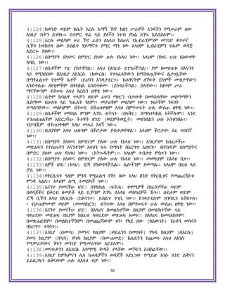 Holy Quran Amharic.pdf