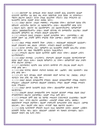 Holy Quran Amharic.pdf
