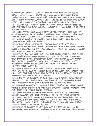 Holy Quran Amharic.pdf