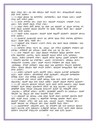 Holy Quran Amharic.pdf