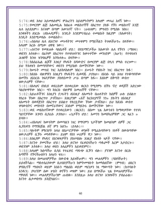 Holy Quran Amharic.pdf
