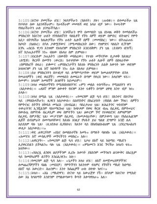 Holy Quran Amharic.pdf
