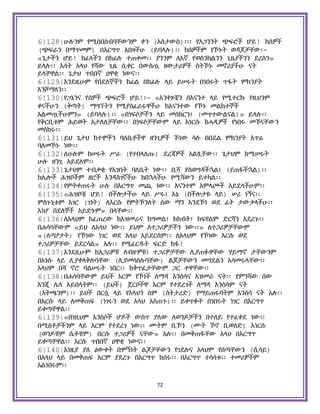 Holy Quran Amharic.pdf