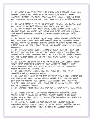 Holy Quran Amharic.pdf