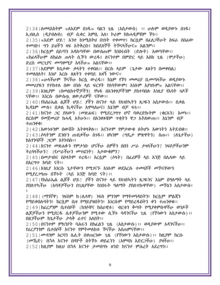 Holy Quran Amharic.pdf