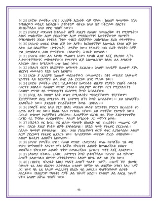 Holy Quran Amharic.pdf