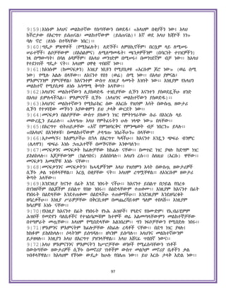 Holy Quran Amharic.pdf