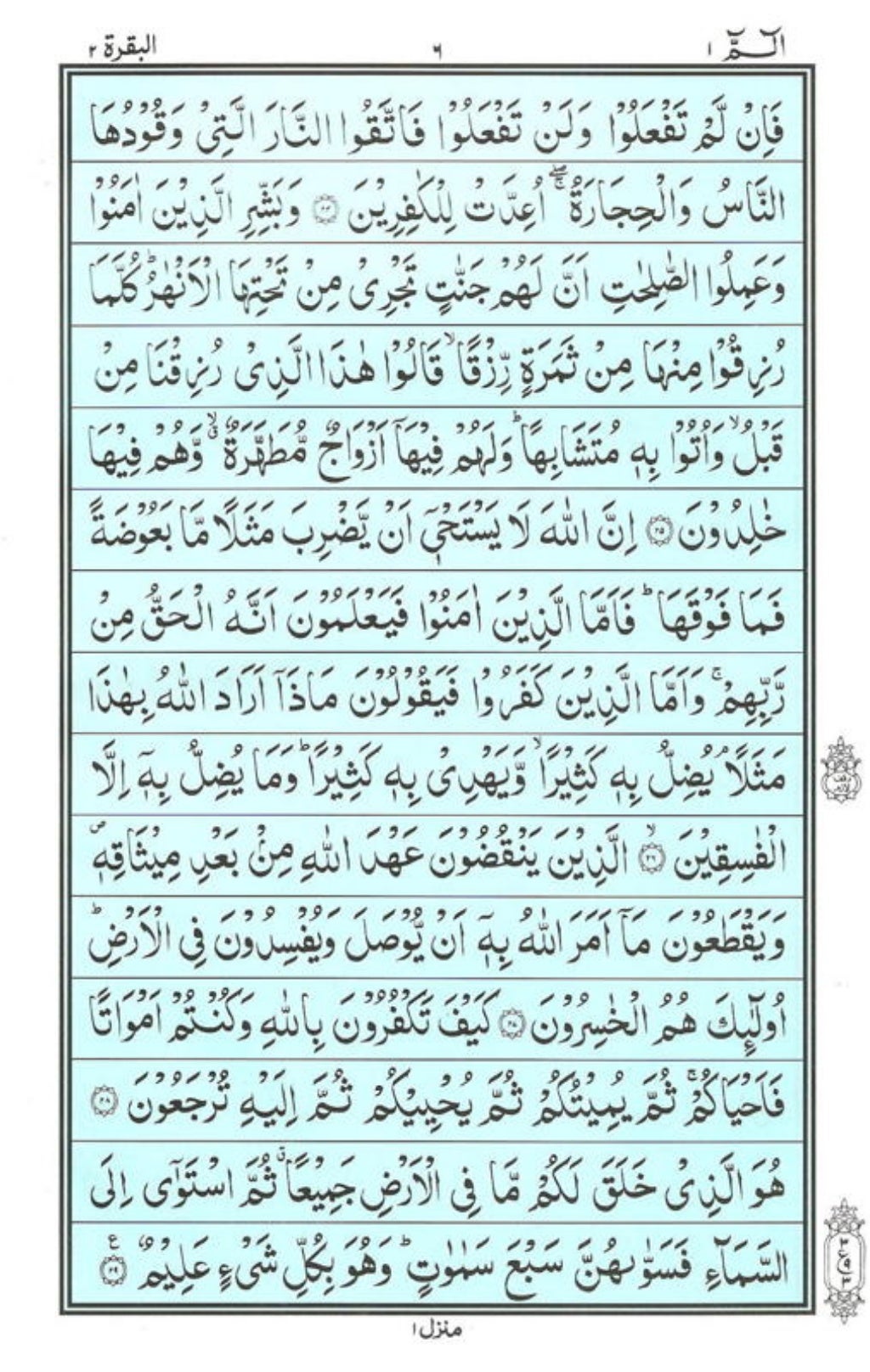Holy Quran Para 1 PDF Holy quran para 1 pdf