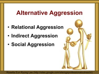 Alternative Aggression Relational Aggression Indirect Aggression Social Aggression Rosetta Eun Ryong Lee (http://sites.google.com/site/sgsprofessionaloutreach/) 