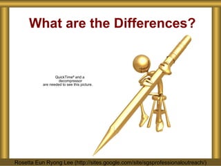 What are the Differences? Rosetta Eun Ryong Lee (http://sites.google.com/site/sgsprofessionaloutreach/) 