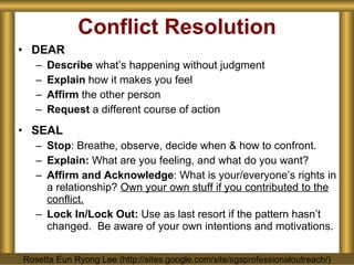 Conflict Resolution DEAR Describe  what’s happening without judgment Explain  how it makes you feel Affirm  the other person Request  a different course of action SEAL Stop : Breathe, observe, decide when & how to confront. Explain:  What are you feeling, and what do you want? Affirm and Acknowledge : What is your/everyone’s rights in a relationship?  Own your own stuff if you contributed to the conflict. Lock In/Lock Out:  Use as last resort if the pattern hasn’t changed.  Be aware of your own intentions and motivations. Rosetta Eun Ryong Lee (http://sites.google.com/site/sgsprofessionaloutreach/) 