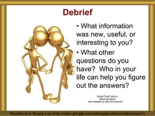 Debrief •  What information was new, useful, or interesting to you? •  What other questions do you have?  Who in your life can help you figure out the answers? Rosetta Eun Ryong Lee (http://sites.google.com/site/sgsprofessionaloutreach/) 