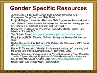 Gender Specific Resources JoAnn Deak, Ph.D.,  Girls Will Be Girls: Raising Confident and Courageous Daughters, How Girls Thrive Pooja Makhijani,  Under Her Skin: How Girls Experience Race in America . John Medina, Talaris Research Institute, various studies on early gender differences in competition and play and “Love Lab.” Northwest Girls Coalition, Protective Factors for Middle School Girls - What can Parents Do? The Ophelia Project  http://www.opheliaproject.org/main/index.htm Mary Pipher, Ph.D.,  Reviving Ophelia: Saving the Selves of Adolescent Girls Rachel Simmons,  Odd Girl Out, Odd Girl Speaks Out, Curse of the Good Girl,  http://www.rachelsimmons.com/ Harriet R. Tenenbaum, “Gender Achievement Motivation,” Learning and the Brain Conference, Cambridge, MA,  November 2003. Rosalind Wiseman,  Queen Bees and Wannabes: Helping Your Daughter Survive Cliques, Gossip, Boyfriends & Other Realities of Adolescence, Queen Bee Moms and Kingpin Dads,  http://rosalindwiseman.com/ Naomi Wolf,  The Beauty Myth, Promiscuities Rosetta Eun Ryong Lee (http://sites.google.com/site/sgsprofessionaloutreach/) 