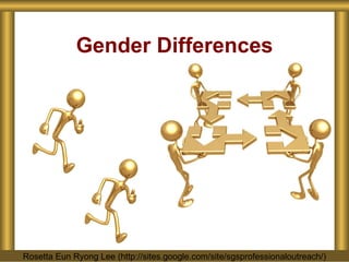 Gender Differences Rosetta Eun Ryong Lee (http://sites.google.com/site/sgsprofessionaloutreach/) 