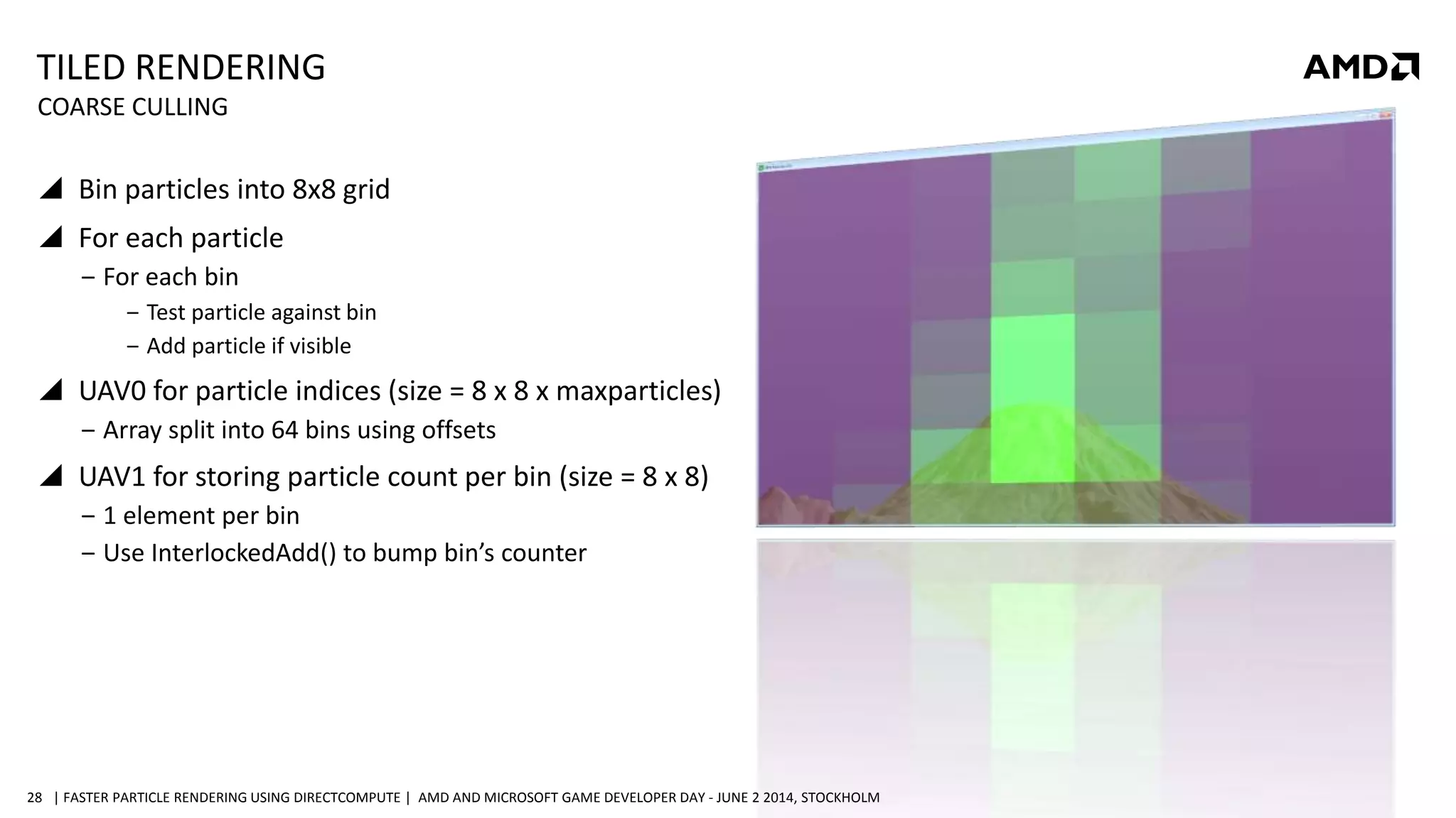 | FASTER PARTICLE RENDERING USING DIRECTCOMPUTE | AMD AND MICROSOFT GAME DEVELOPER DAY - JUNE 2 2014, STOCKHOLM28
TILED RENDERING
 Bin particles into 8x8 grid
 For each particle
‒ For each bin
‒ Test particle against bin
‒ Add particle if visible
 UAV0 for particle indices (size = 8 x 8 x maxparticles)
‒ Array split into 64 bins using offsets
 UAV1 for storing particle count per bin (size = 8 x 8)
‒ 1 element per bin
‒ Use InterlockedAdd() to bump bin’s counter
COARSE CULLING
 