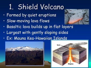 1. Shield Volcano
• Formed by quiet eruptions
• Slow-moving lava flows
• Basaltic lava builds up in flat layers
• Largest with gently sloping sides
• Ex: Mauna Kea-Hawaiian Islands
 