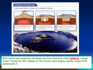 Both shield and composite volcanoes can form features called calderas, a huge
crater formed by the collapse of the volcano when magma rapidly erupts from
underneath it.
 