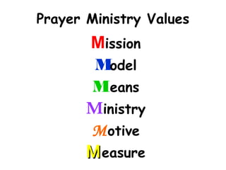 Prayer Ministry Values
Mission
Model
Means
Ministry
Motive
MMeasure
 
