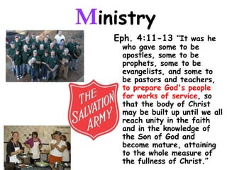 Ministry
Eph. 4:11-13 “It was he
who gave some to be
apostles, some to be
prophets, some to be
evangelists, and some to
be pastors and teachers,
to prepare God's people
for works of service, so
that the body of Christ
may be built up until we all
reach unity in the faith
and in the knowledge of
the Son of God and
become mature, attaining
to the whole measure of
the fullness of Christ.”
 