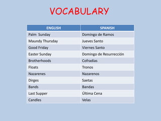 VOCABULARY