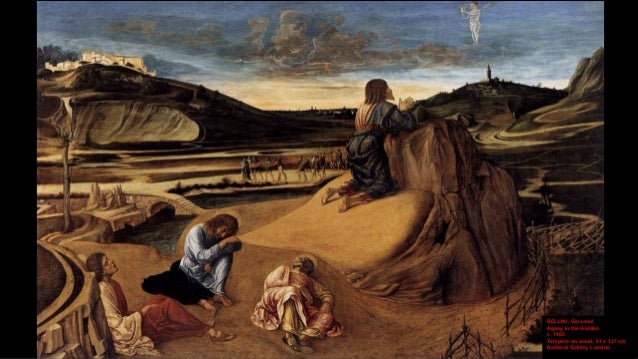 Holy Week and Easter: Famous Paintings
