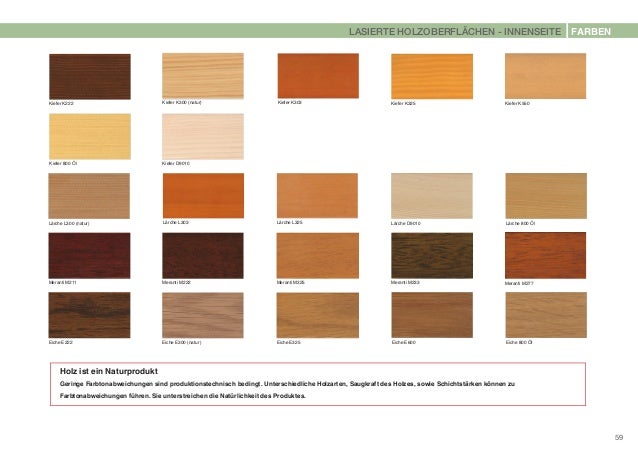 Holz Alu Hausturen Von Ideal Fensterbau Weinstock