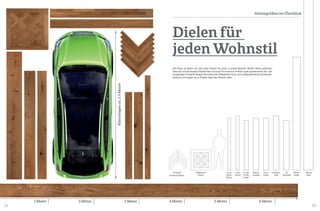 2322
1 Meter 2 Meter 3 Meter
Kleinwagenca.3,5Meter
4 Meter 5 Meter 6 Meter
Kein Raum ist gleich und nicht jeder Parkett-Typ passt zu jedem Wohnstil. Mithilfe dieser grafischen
Übersicht soll ein besserer Überlick über all unsere Formate bzw. Produkt-Typen gewährleistet sein. Von
einzigartigen Fischgrät-Designs über exklusives Tafelparkett bis hin zum außergewöhnlichen Schlossdie-
lenformat mit Längen bis zu 8 Meter bleibt kein Wunsch offen.
Dielen für
jeden Wohnstil
Dielengrößen im Überblick
Massiv-
holzdiele
Lang-
riemen
Massiv
Tafelparkett
MassivFischgrät Massiv
Fischgrät/ Schloss-
diele
Altholz-
boden
Guts-
boden
Landhaus-
diele
XL
Breitdiele
3-Stab
Schiffs-
boden
Lang-
riemen
 