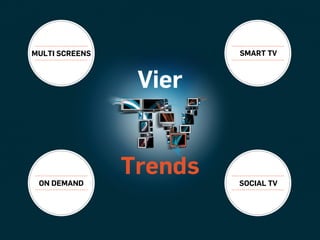 MULTI SCREENS            SMART TV



                 Vier



 ON DEMAND
                Trends   SOCIAL TV
 