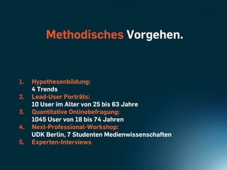 Methodisches Vorgehen.


1.  Hypothesenbildung:
    4 Trends
2.  Lead-User Porträts:
    10 User im Alter von 25 bis 63 Jahre
3.  Quantitative Onlinebefragung:
    1045 User von 18 bis 74 Jahren
4.  Next-Professional-Workshop:
    UDK Berlin, 7 Studenten Medienwissenschaften
5.  Experten-Interviews
 
