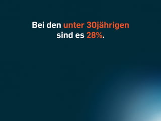 Bei den unter 30jährigen
      sind es 28%.
 