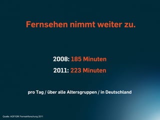 Fernsehen nimmt weiter zu.



                                        2008: 185 Minuten
                                        2011: 223 Minuten


                       pro Tag / über alle Altersgruppen / in Deutschland




Quelle: AGF/GfK Fernsehforschung 2011
 