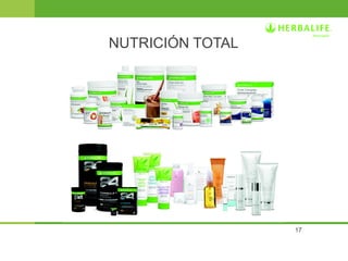17 
NUTRICIÓN TOTAL 
 