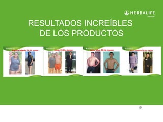 19 
RESULTADOS INCREÍBLES 
DE LOS PRODUCTOS 
 