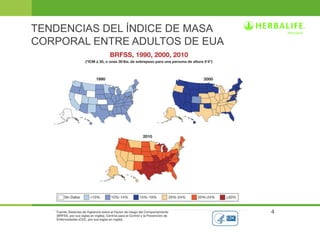 4 
TENDENCIAS DEL ÍNDICE DE MASA 
CORPORAL ENTRE ADULTOS DE EUA 
 