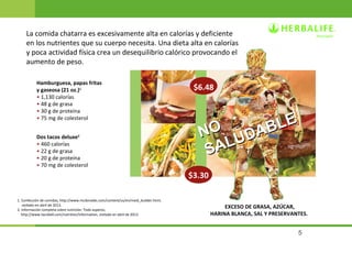 $6.48 
NO 
SALUDABLE 
$3.30 
5 
La comida chatarra es excesivamente alta en calorías y deficiente 
en los nutrientes que su cuerpo necesita. Una dieta alta en calorías 
y poca actividad física crea un desequilibrio calórico provocando el 
aumento de peso. 
Hamburguesa, papas fritas 
y gaseosa (21 oz.)1 
• 1,130 calorías 
• 48 g de grasa 
• 30 g de proteína 
• 75 mg de colesterol 
Dos tacos deluxe2 
• 460 calorías 
• 22 g de grasa 
• 20 g de proteína 
• 70 mg de colesterol 
EXCESO DE GRASA, AZÚCAR, 
HARINA BLANCA, SAL Y PRESERVANTES. 
1. Confección de comidas, http://www.mcdonalds.com/content/us/en/meal_builder.html, 
visitado en abril de 2013. 
2. Información completa sobre nutrición: Todo aspecto, 
http://www.tacobell.com/nutrition/information, visitado en abril de 2013. 
$6.48 
$3.30 
 