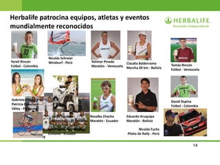 14
Herbalife patrocina equipos, atletas y eventos
mundialmente reconocidos
L.A. Galaxy
Juan Carlos Bosmediano
Ciclismo - Ecuador
Gabriela Filippo y
Patricia Caballero
Vóley - Paraguay
Yoreli Rincón
Fútbol - Colombia
Nicolás Schreier
Windsurf - Perú
Jorge Aguilar
Motocross - El Salvador
Yolimar Pineda
Maratón - Venezuela
Rosalba Chacha
Maratón - Ecuador
Claudia Balderrama
Marcha 20 km - Bolivia
Eduardo Aruquipa
Maratón - Bolivia
Tomás Rincón
Fútbol - Venezuela
David Ospina
Fútbol - Colombia
Nicolás Fuchs
Piloto de Rally - Perú
 