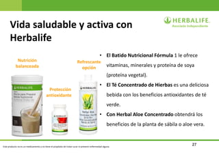 27
Vida saludable y activa con
Herbalife
Nutrición
balanceada
Protección
antioxidante
Refrescante
opción
• El Batido Nutricional Fórmula 1 le ofrece
vitaminas, minerales y proteína de soya
(proteína vegetal).
• El Té Concentrado de Hierbas es una deliciosa
bebida con los beneficios antioxidantes de té
verde.
• Con Herbal Aloe Concentrado obtendrá los
beneficios de la planta de sábila o aloe vera.
Este producto no es un medicamento y no tiene el propósito de tratar curar ni prevenir enfermedad alguna.
 