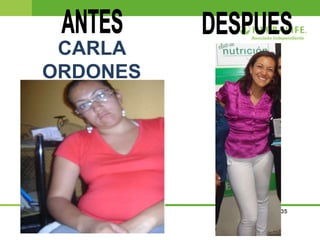 35
CARLA
ORDONES
 