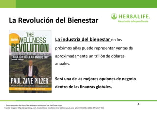 4
La Revolución del Bienestar
* Datos extraídos del libro ‘The Wellness Revolution’ de Paul Zane Pilzer.
Fuente imagen: http://www.lelong.com.my/wellness-revolution-2nd-edition-paul-zane-pilzer-83182861-2011-07-Sale-P.htm
La industria del bienestar en los
próximos años puede representar ventas de
aproximadamente un trillón de dólares
anuales.
Será una de las mejores opciones de negocio
dentro de las finanzas globales.
 