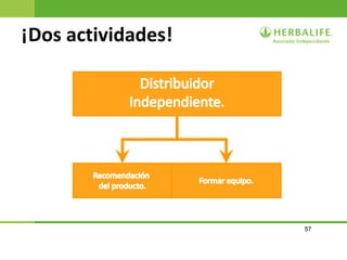 57
¡Dos actividades!
 