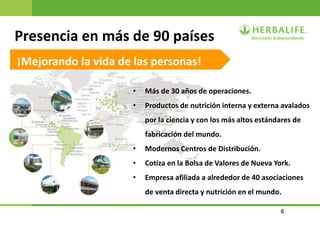 6
Presencia en más de 90 países
• Más de 30 años de operaciones.
• Productos de nutrición interna y externa avalados
por la ciencia y con los más altos estándares de
fabricación del mundo.
• Modernos Centros de Distribución.
• Cotiza en la Bolsa de Valores de Nueva York.
• Empresa afiliada a alrededor de 40 asociaciones
de venta directa y nutrición en el mundo.
¡Mejorando la vida de las personas!
 